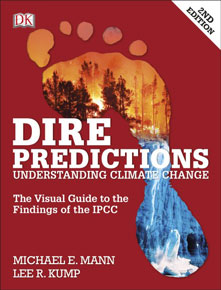 Dire Predictions